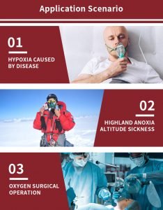 5L oxygen cylinders,Medical Oxygen Cylinders