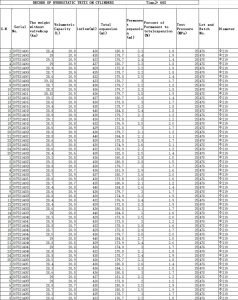 20l oxygen gas cylinders 5
